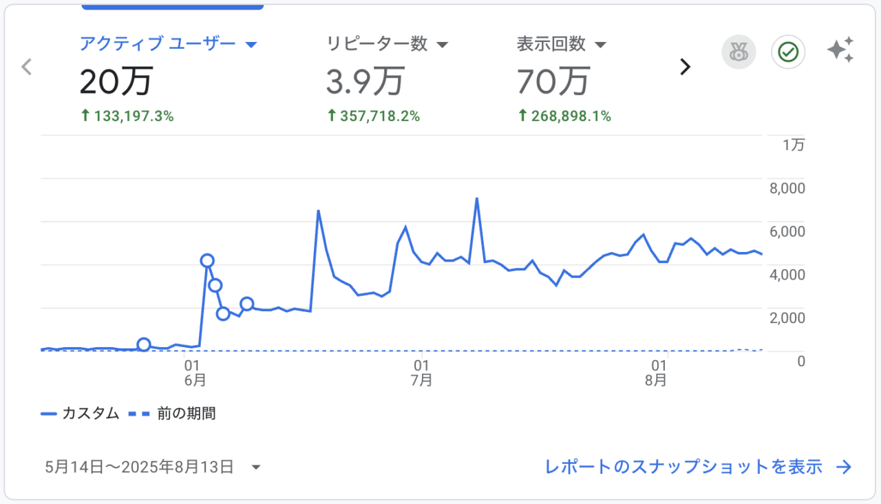 開催期間中のイベントメモ（全部） | 大阪・関西万博 イベントカレンダー